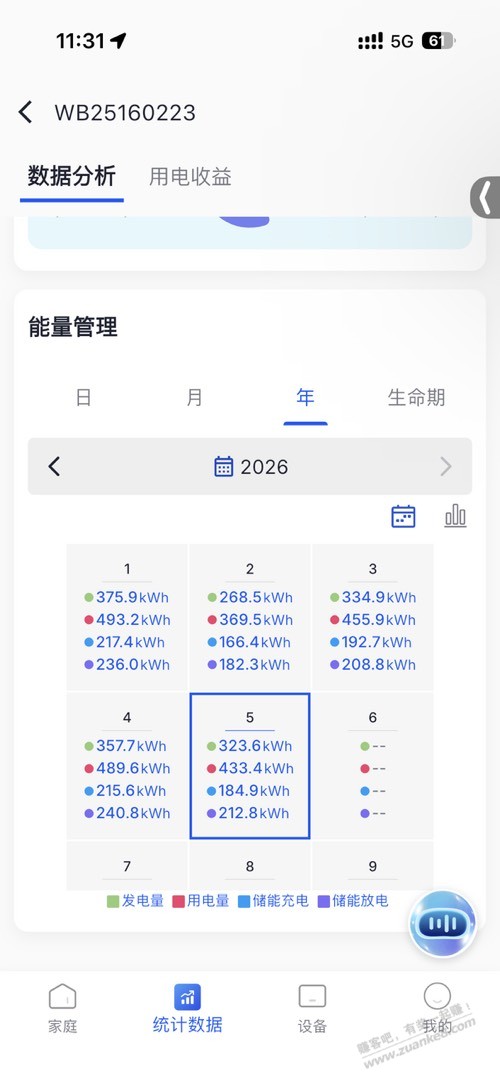帖子图片