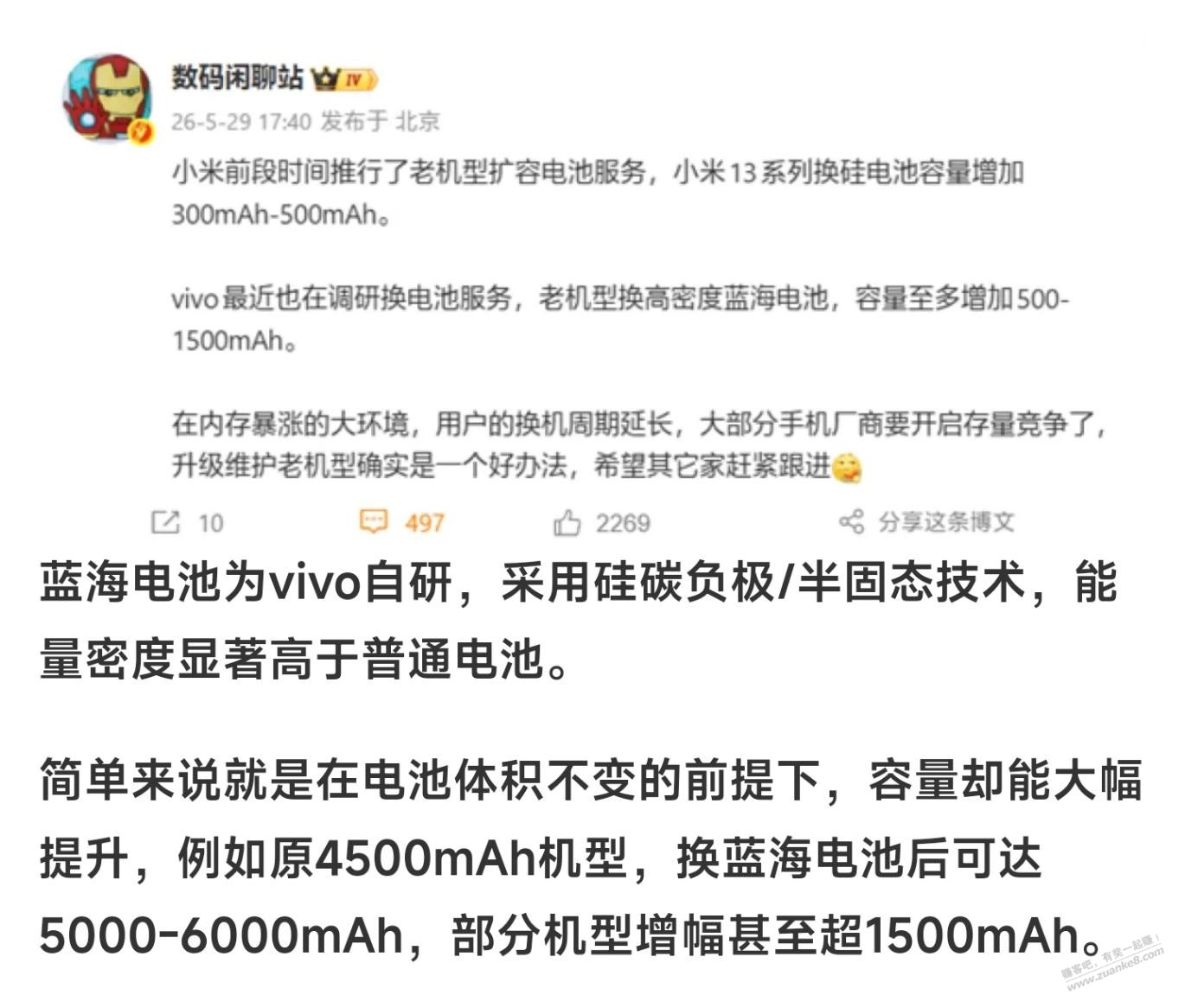 帖子图片