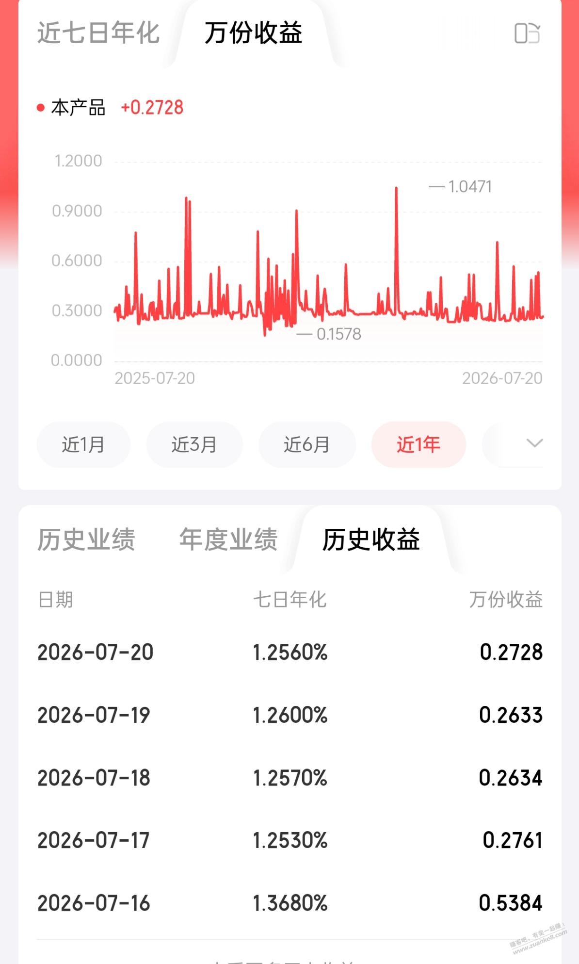 帖子图片