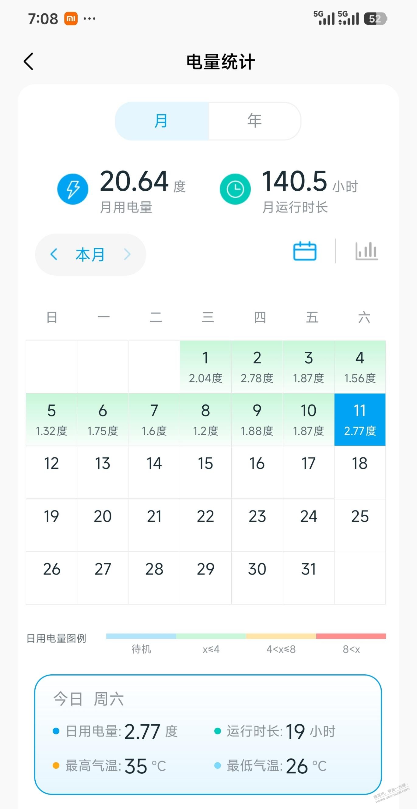 帖子图片