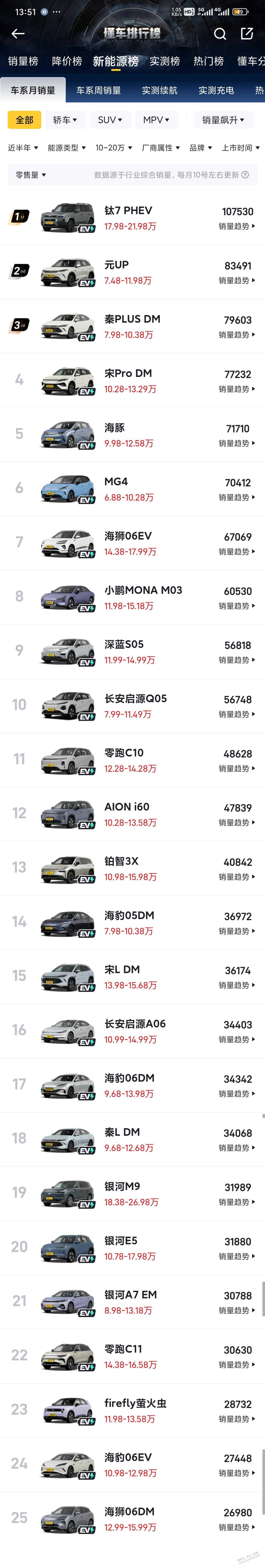 帖子图片