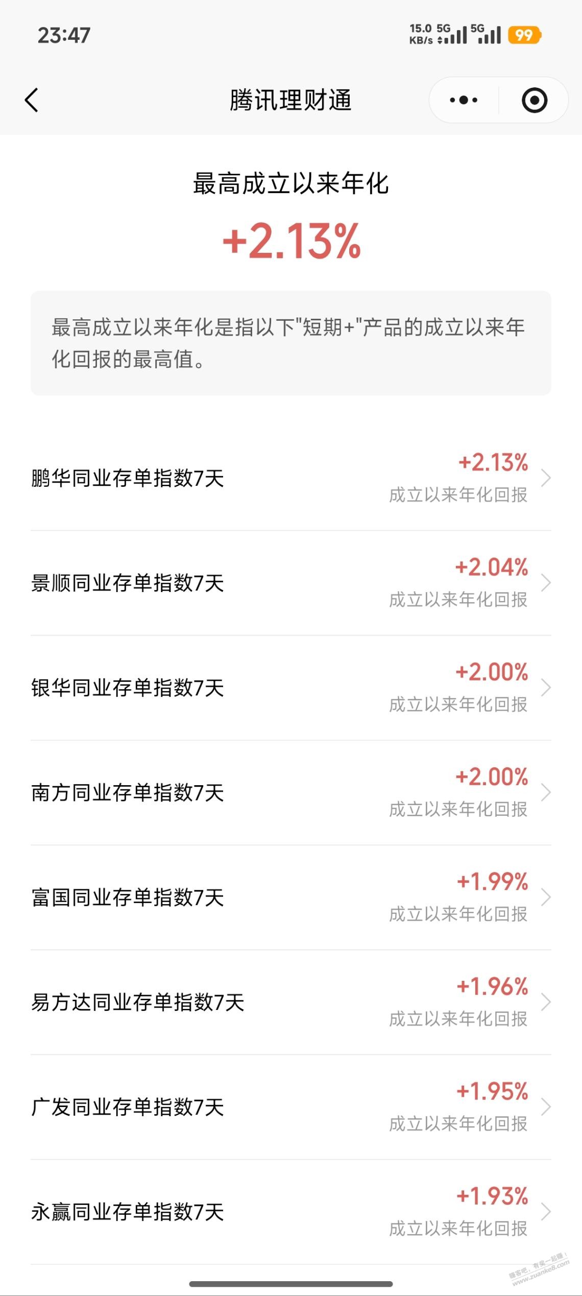 帖子图片