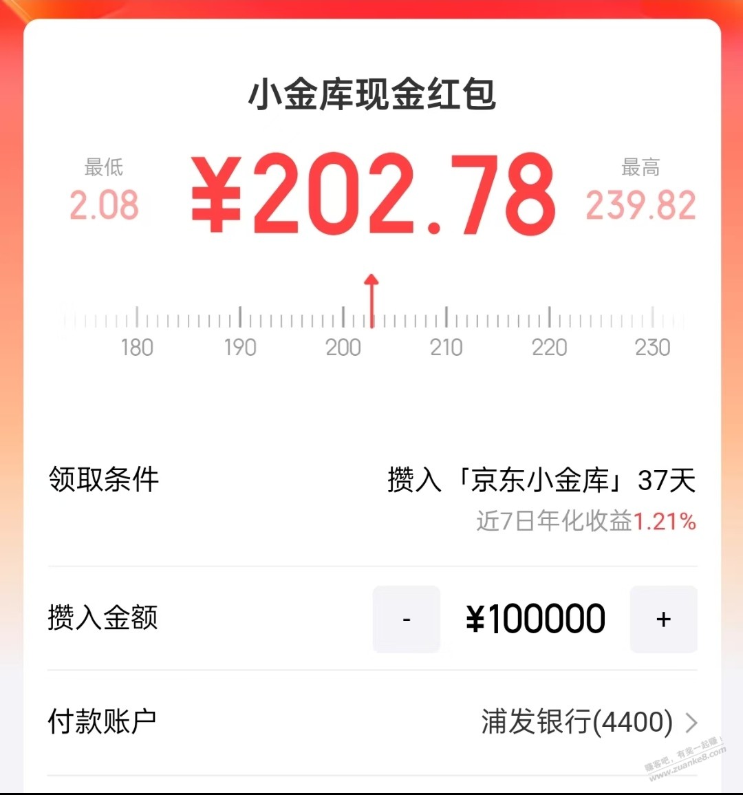帖子图片