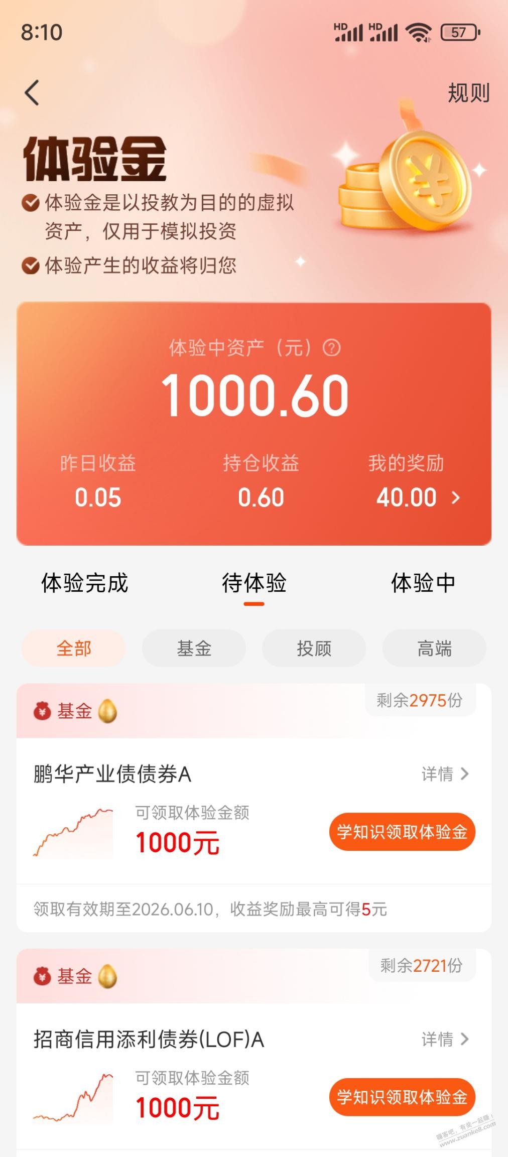 帖子图片