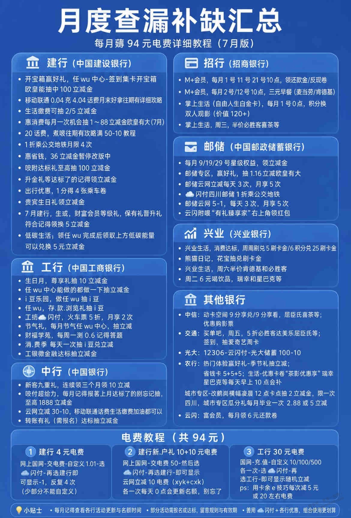 帖子图片