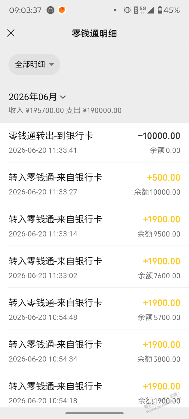 帖子图片