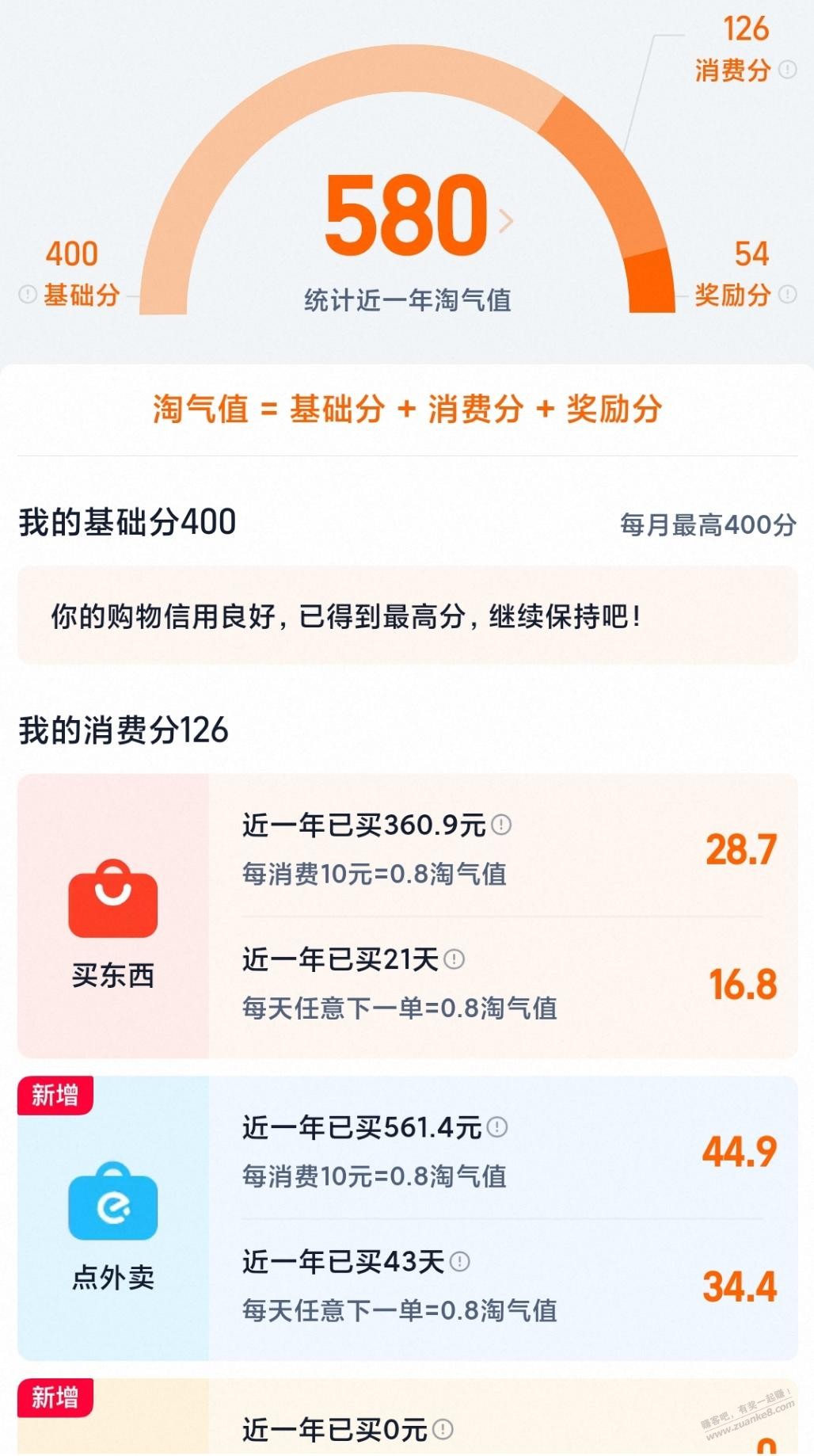 帖子图片