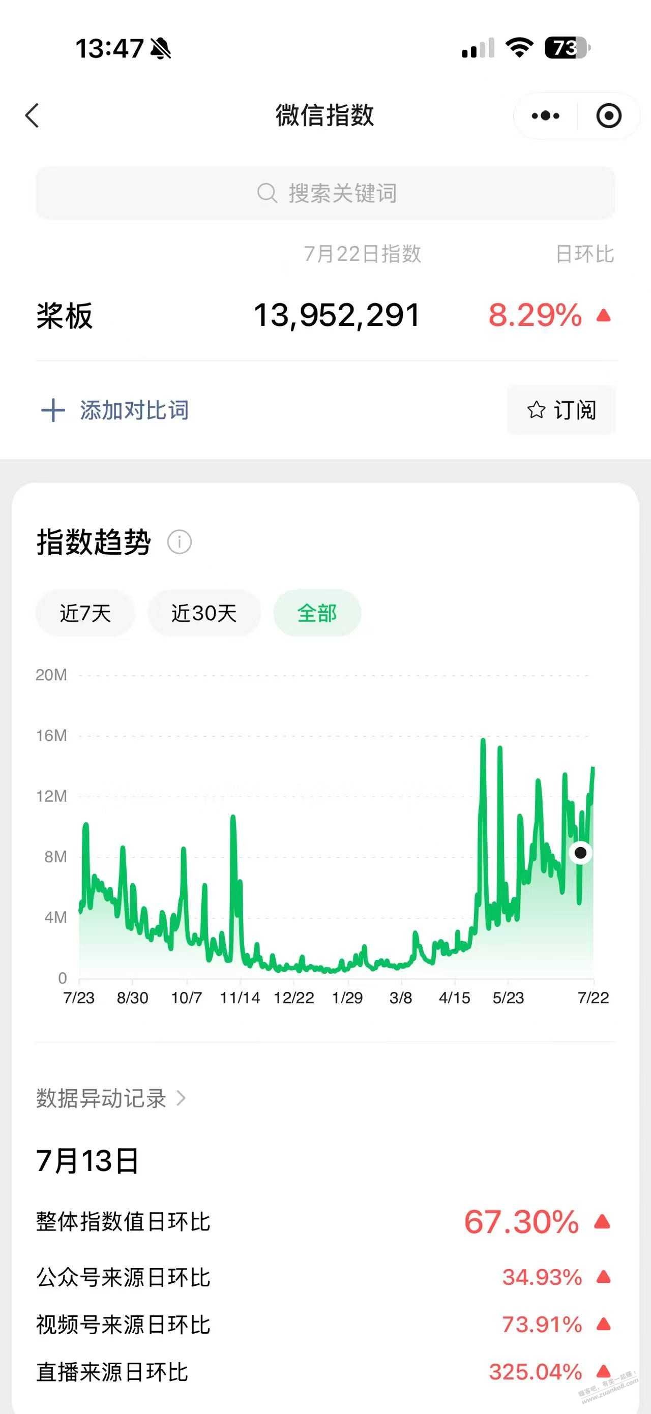 帖子图片