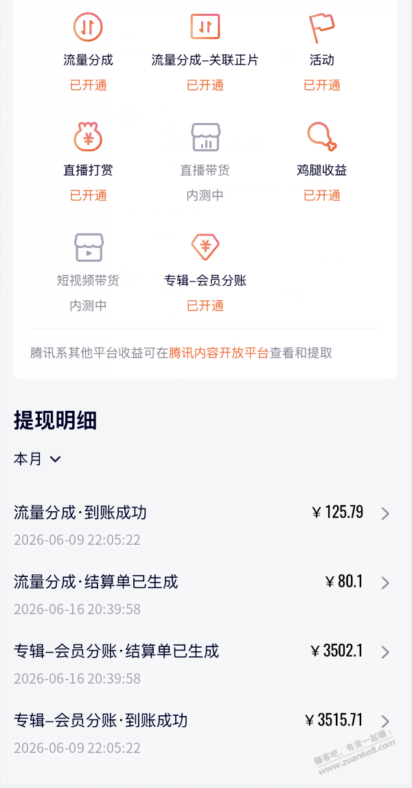 帖子图片