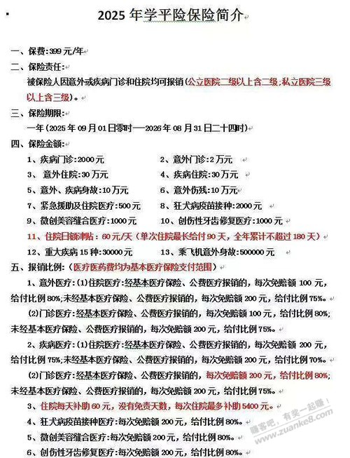 帖子图片
