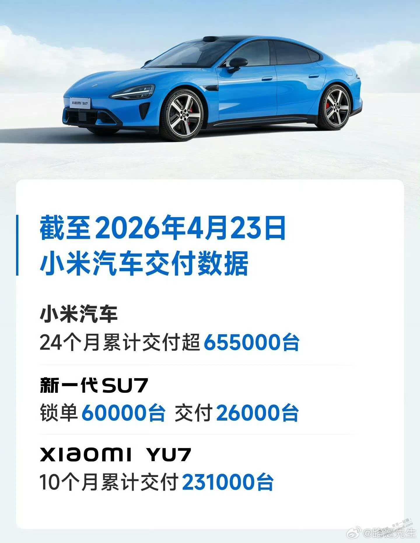 帖子图片