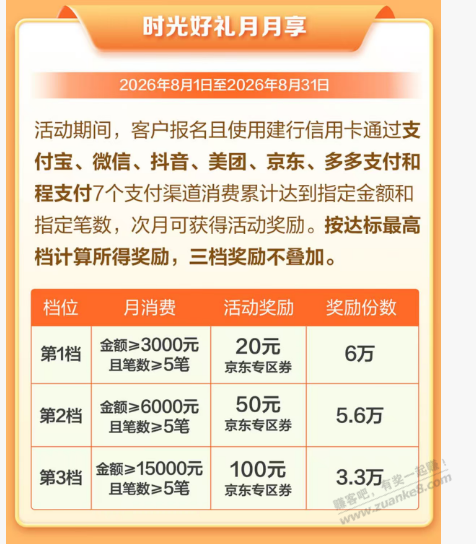 帖子图片